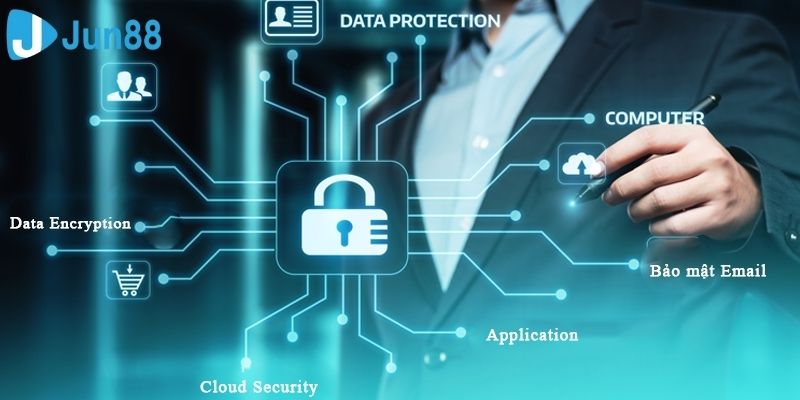 Quy định cá cược trong chính sách về bảo mật online hôm nay